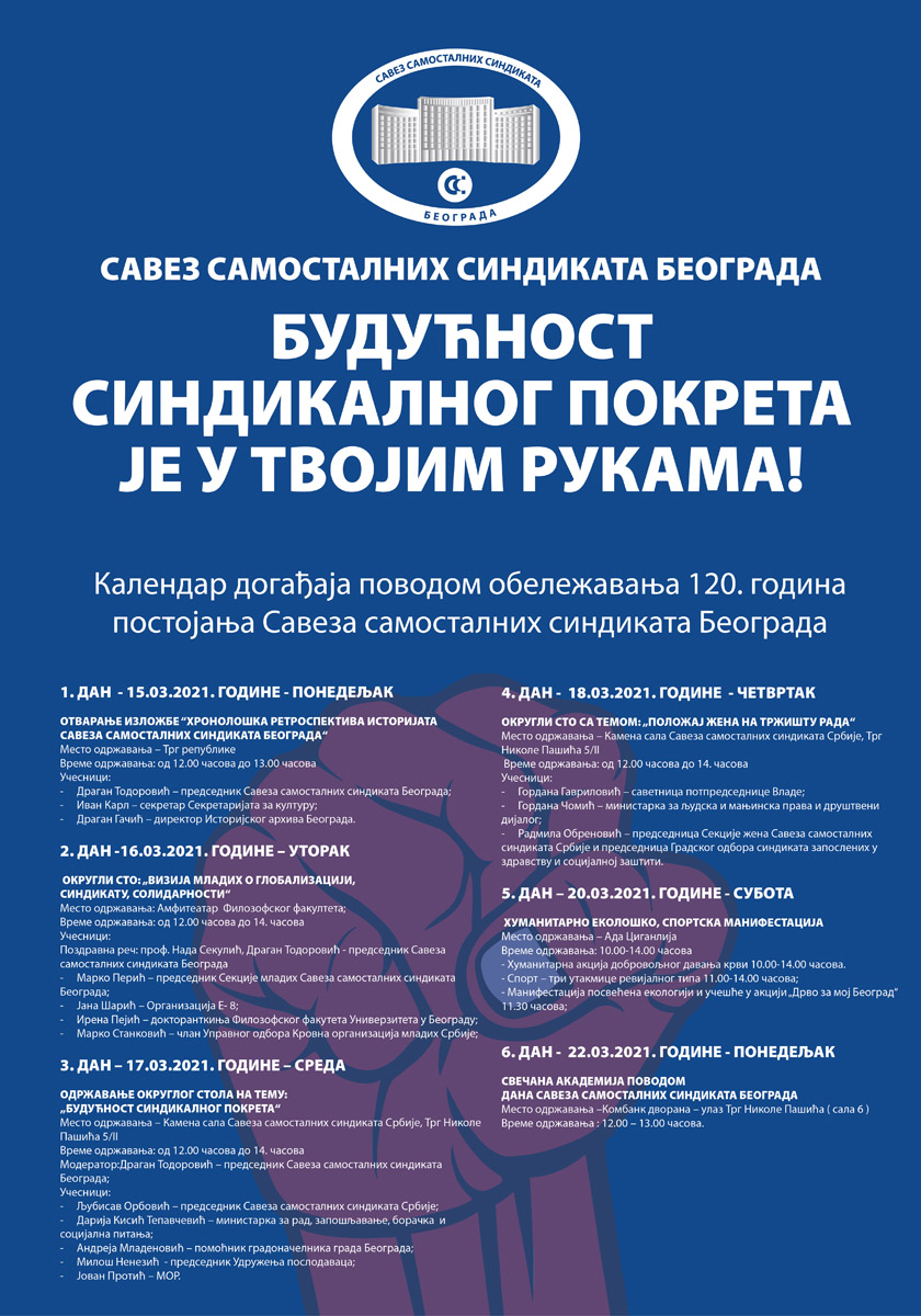 15. 22.03